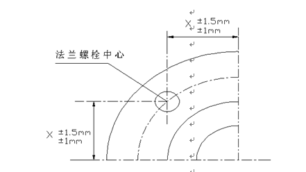 聚乙烯復(fù)合管廠家